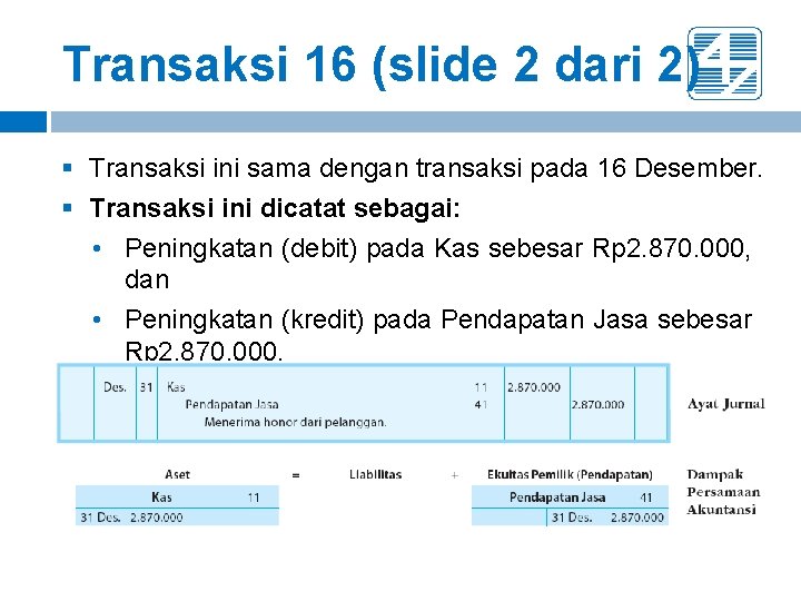 Transaksi 16 (slide 2 dari 2) § Transaksi ini sama dengan transaksi pada 16 Transaksi 16 (slide 2 dari 2) § Transaksi ini sama dengan transaksi pada 16
