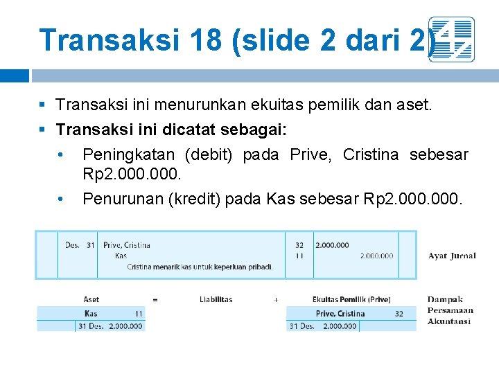 Transaksi 18 (slide 2 dari 2) § Transaksi ini menurunkan ekuitas pemilik dan aset. Transaksi 18 (slide 2 dari 2) § Transaksi ini menurunkan ekuitas pemilik dan aset.