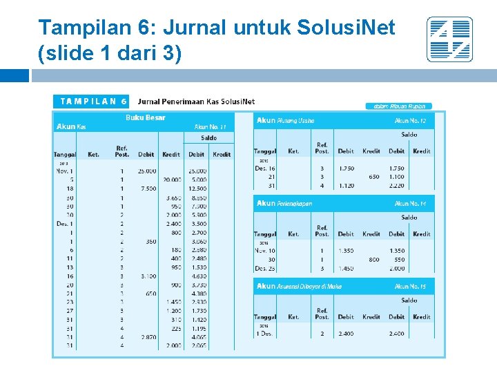 Tampilan 6: Jurnal untuk Solusi. Net (slide 1 dari 3) Tampilan 6: Jurnal untuk Solusi. Net (slide 1 dari 3)