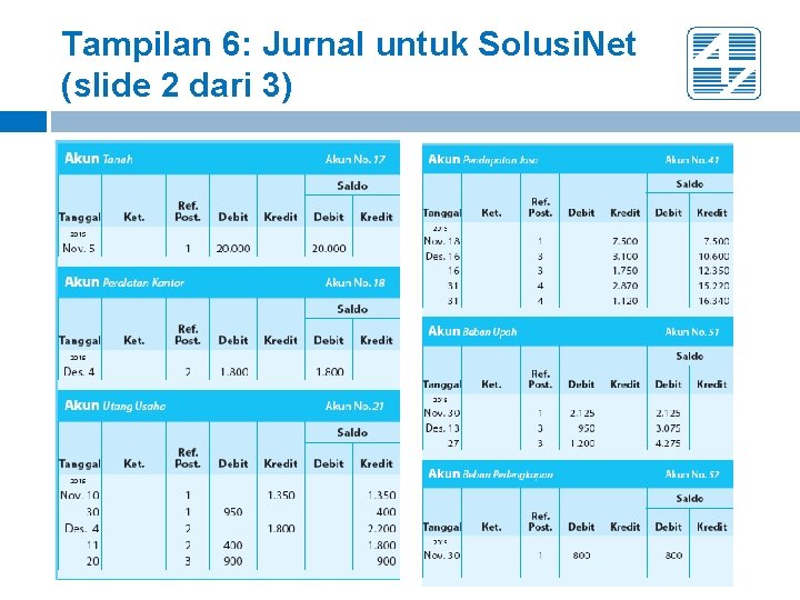 Tampilan 6: Jurnal untuk Solusi. Net (slide 2 dari 3) Tampilan 6: Jurnal untuk Solusi. Net (slide 2 dari 3)