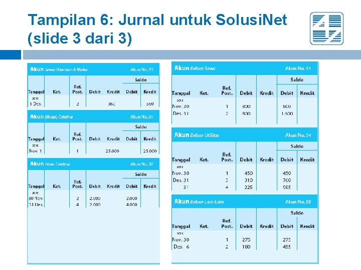 Tampilan 6: Jurnal untuk Solusi. Net (slide 3 dari 3) Tampilan 6: Jurnal untuk Solusi. Net (slide 3 dari 3)