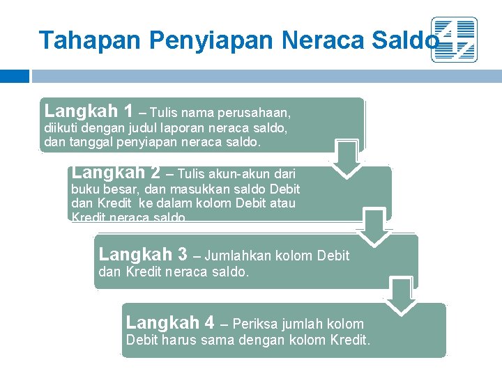 Tahapan Penyiapan Neraca Saldo Langkah 1 – Tulis nama perusahaan, diikuti dengan judul laporan Tahapan Penyiapan Neraca Saldo Langkah 1 – Tulis nama perusahaan, diikuti dengan judul laporan