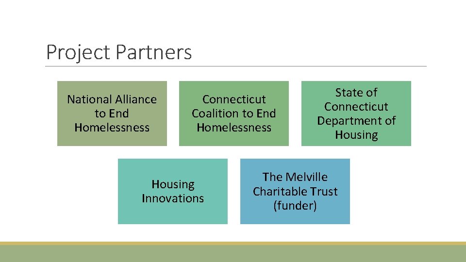 Project Partners National Alliance to End Homelessness Connecticut Coalition to End Homelessness Housing Innovations