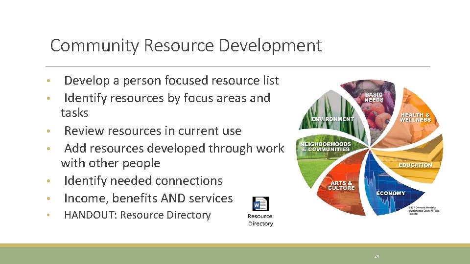 Community Resource Development • • Develop a person focused resource list Identify resources by