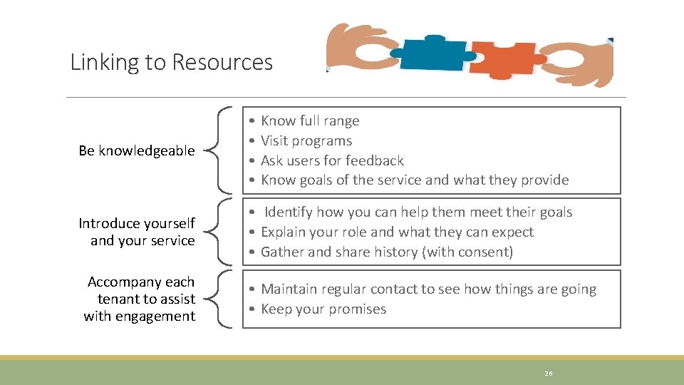 Linking to Resources Be knowledgeable • • Introduce yourself and your service • Identify