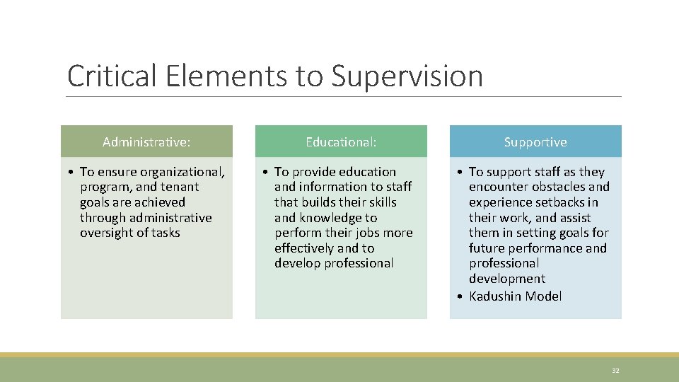 Critical Elements to Supervision Administrative: Educational: Supportive • To ensure organizational, program, and tenant