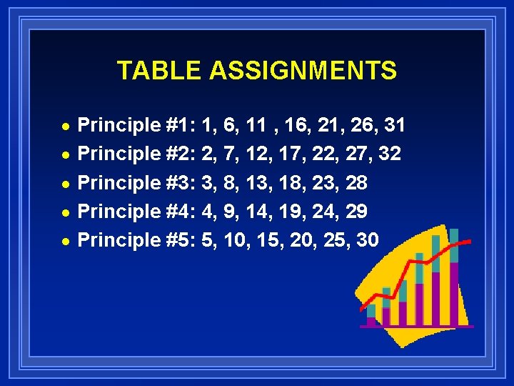 TABLE ASSIGNMENTS Principle #1: 1, 6, 11 , 16, 21, 26, 31 n Principle