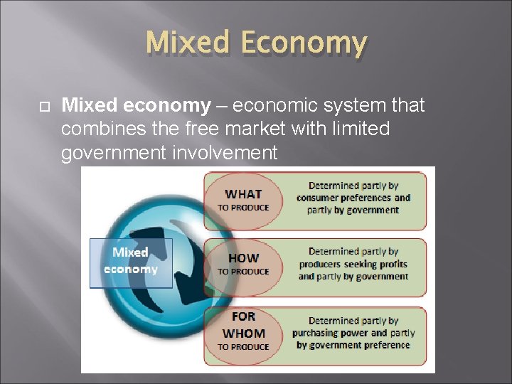 Mixed Economy Mixed economy – economic system that combines the free market with limited