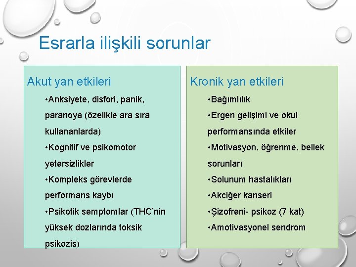 Esrarla ilişkili sorunlar Akut yan etkileri Kronik yan etkileri • Anksiyete, disfori, panik, • Esrarla ilişkili sorunlar Akut yan etkileri Kronik yan etkileri • Anksiyete, disfori, panik, •