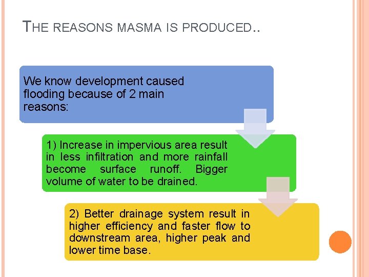 THE REASONS MASMA IS PRODUCED. . We know development caused flooding because of 2