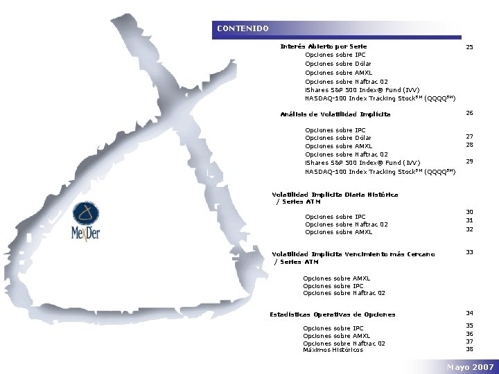 CONTENIDO Interés Abierto por Serie Opciones sobre IPC Opciones sobre Dólar Opciones sobre AMXL