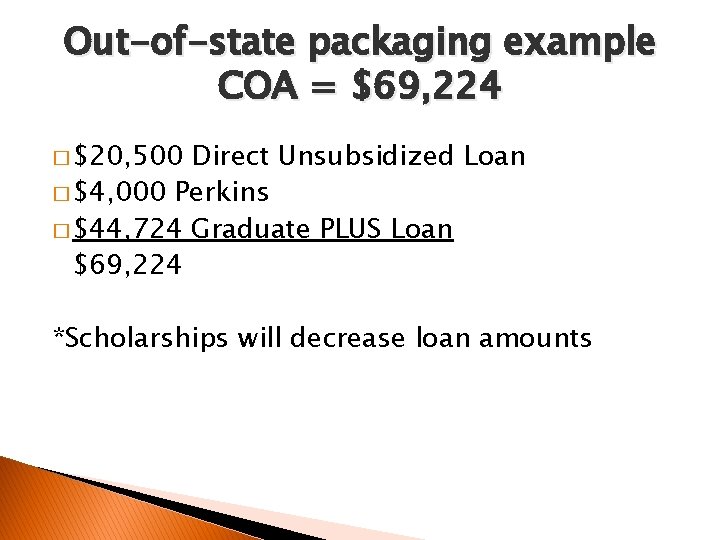 Out-of-state packaging example COA = $69, 224 � $20, 500 Direct Unsubsidized Loan �