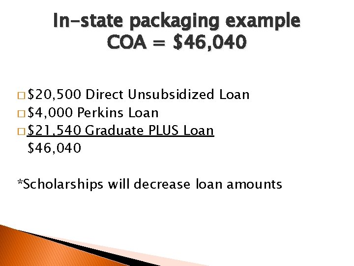 In-state packaging example COA = $46, 040 � $20, 500 Direct Unsubsidized Loan �