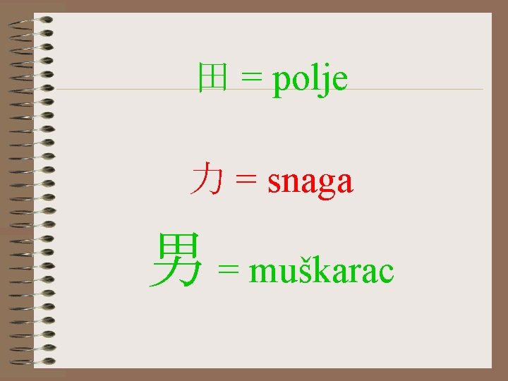 田 = polje 力 = snaga 男 = muškarac 