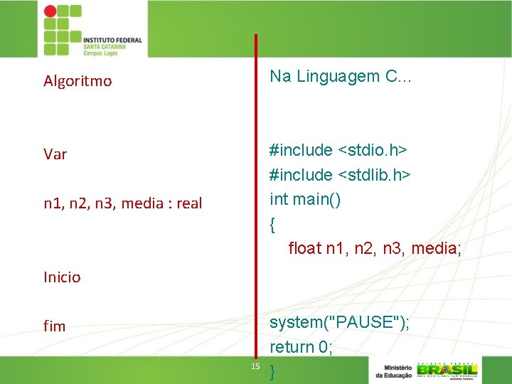 Algoritmo Na Linguagem C. . . Var #include <stdio. h> #include <stdlib. h> int