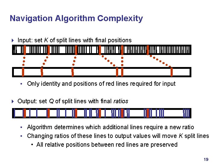 Navigation Algorithm Complexity 4 Input: set K of split lines with final positions •