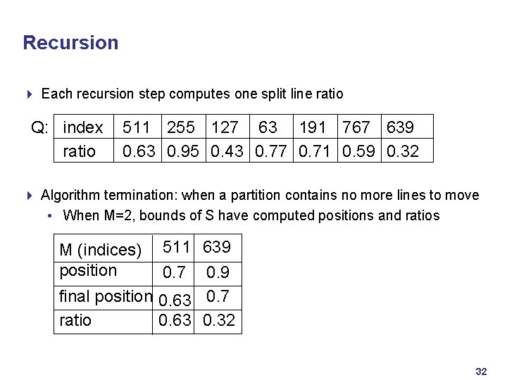 Recursion 4 Each recursion step computes one split line ratio Q: index ratio 511