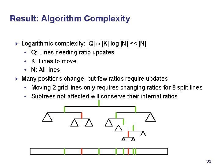 Result: Algorithm Complexity 4 Logarithmic complexity: |Q| |K| log |N| << |N| • Q: