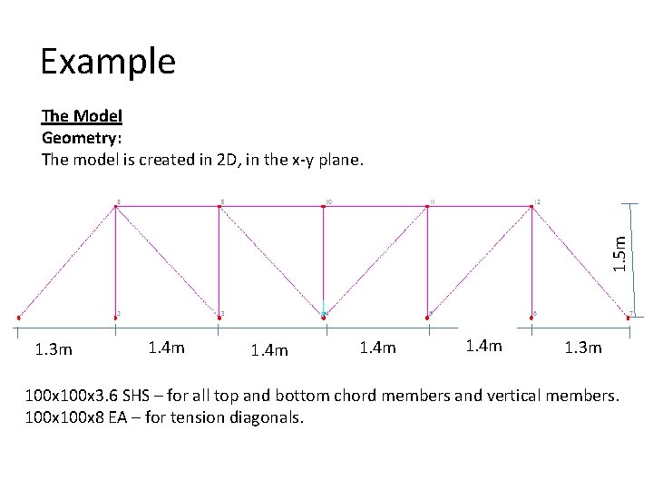 Example 1. 5 m The Model Geometry: The model is created in 2 D,