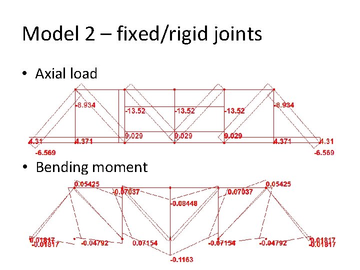 Model 2 – fixed/rigid joints • Axial load • Bending moment 