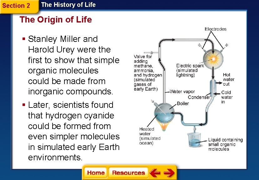 Section 2 The History of Life The Origin of Life § Stanley Miller and