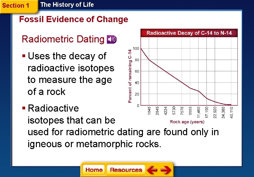Section 1 The History of Life Fossil Evidence of Change Radiometric Dating § Uses