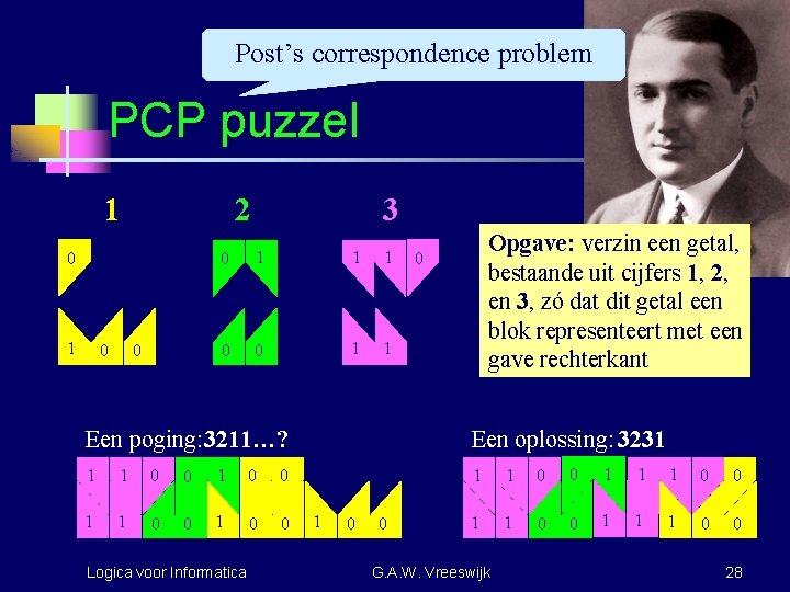 Post’s correspondence problem PCP puzzel 1 2 0 1 0 0 3 0 1