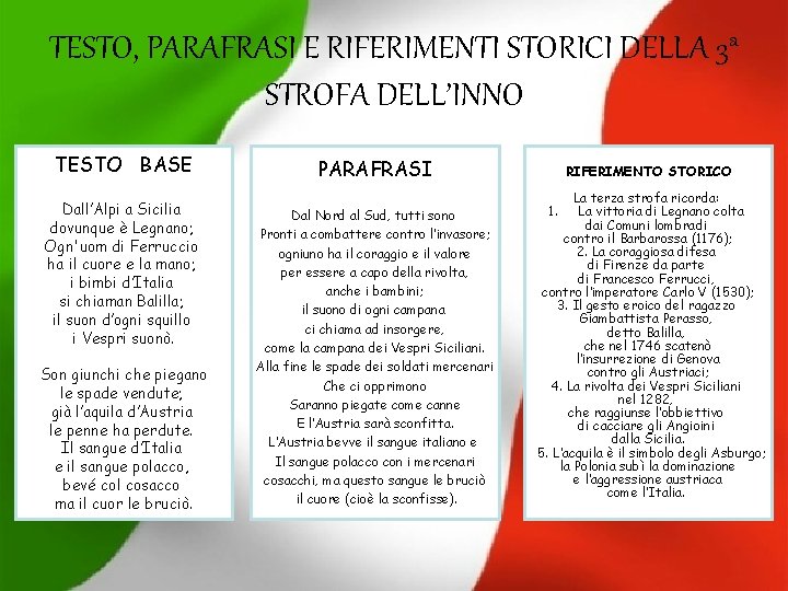 TESTO, PARAFRASI E RIFERIMENTI STORICI DELLA 3 a STROFA DELL’INNO TESTO BASE Dall’Alpi a