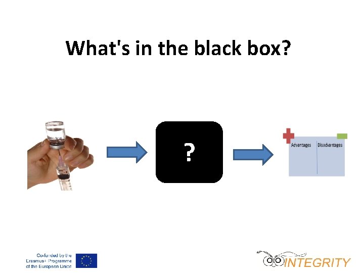 What's in the black box? ? 