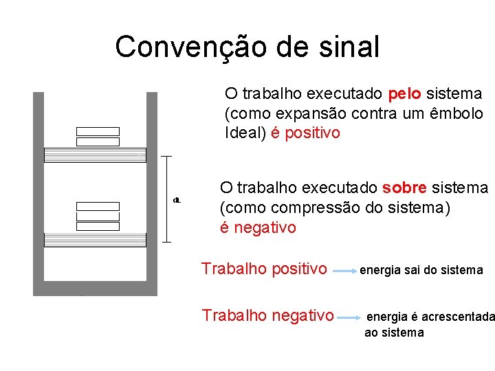 Convenção de sinal O trabalho executado pelo sistema (como expansão contra um êmbolo Ideal) Convenção de sinal O trabalho executado pelo sistema (como expansão contra um êmbolo Ideal)