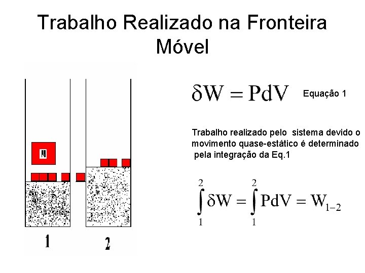 Trabalho Realizado na Fronteira Móvel Equação 1 Trabalho realizado pelo sistema devido o movimento Trabalho Realizado na Fronteira Móvel Equação 1 Trabalho realizado pelo sistema devido o movimento
