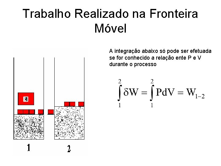 Trabalho Realizado na Fronteira Móvel A integração abaixo só pode ser efetuada se for Trabalho Realizado na Fronteira Móvel A integração abaixo só pode ser efetuada se for