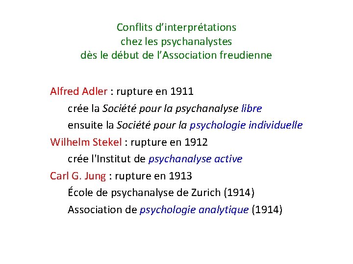 Conflits d’interprétations chez les psychanalystes dès le début de l’Association freudienne Alfred Adler : Conflits d’interprétations chez les psychanalystes dès le début de l’Association freudienne Alfred Adler :