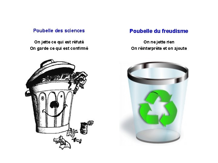 Poubelle des sciences Poubelle du freudisme On jette ce qui est réfuté On garde Poubelle des sciences Poubelle du freudisme On jette ce qui est réfuté On garde