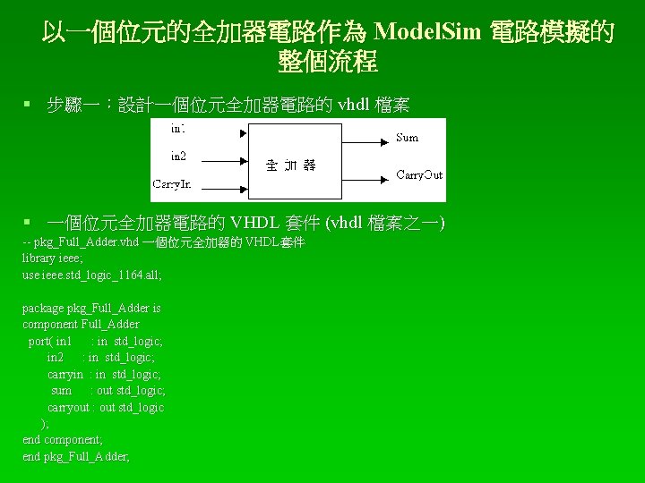 以一個位元的全加器電路作為 Model. Sim 電路模擬的 整個流程 § 步驟一：設計一個位元全加器電路的 vhdl 檔案 § 一個位元全加器電路的 VHDL 套件 (vhdl