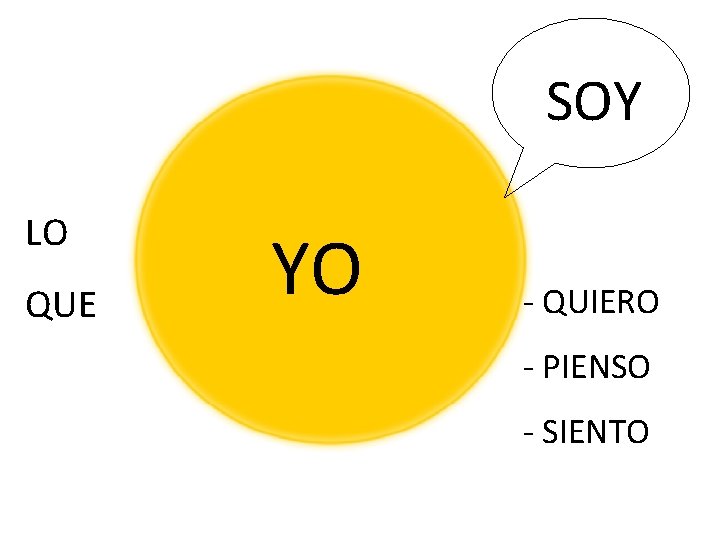 SOY LO QUE YO - QUIERO - PIENSO - SIENTO SOY LO QUE YO - QUIERO - PIENSO - SIENTO