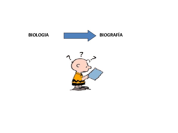 BIOLOGIA BIOGRAFÍA BIOLOGIA BIOGRAFÍA