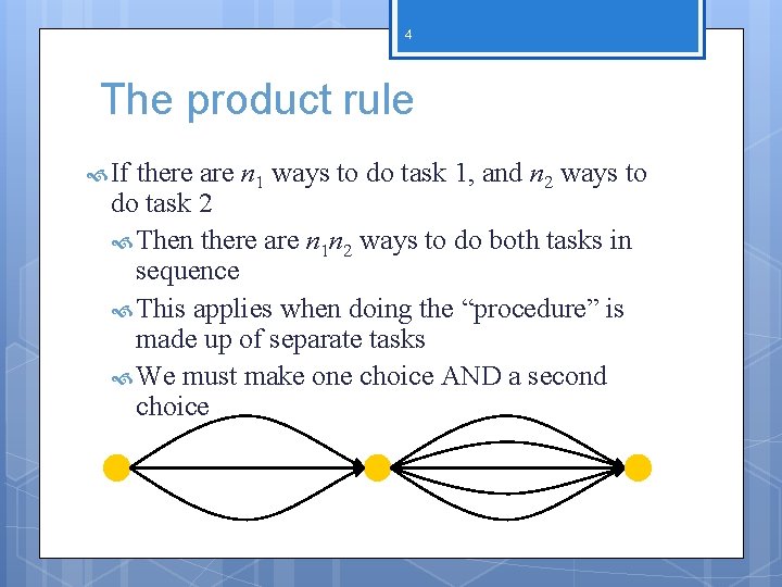 4 The product rule If there are n 1 ways to do task 1,