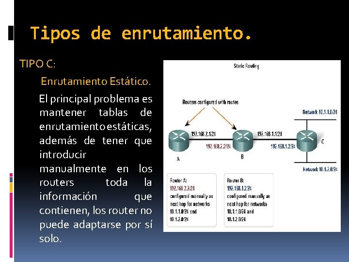 Tipos de enrutamiento. TIPO C: Enrutamiento Estático. El principal problema es mantener tablas de