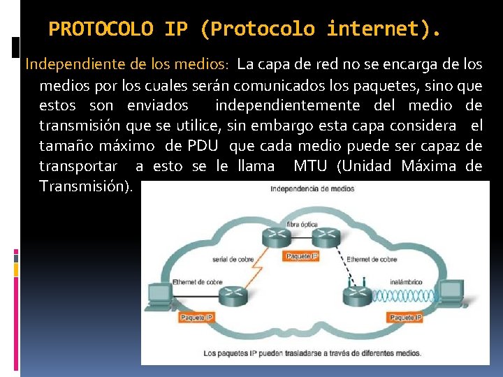 PROTOCOLO IP (Protocolo internet). Independiente de los medios: La capa de red no se