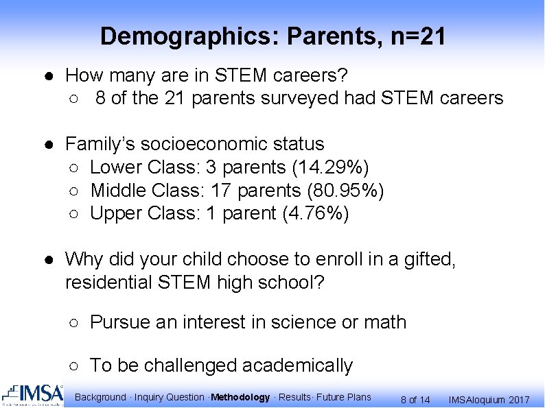 Demographics: Parents, n=21 ● How many are in STEM careers? ○ 8 of the