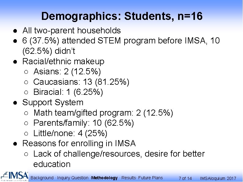 Demographics: Students, n=16 ● All two-parent households ● 6 (37. 5%) attended STEM program