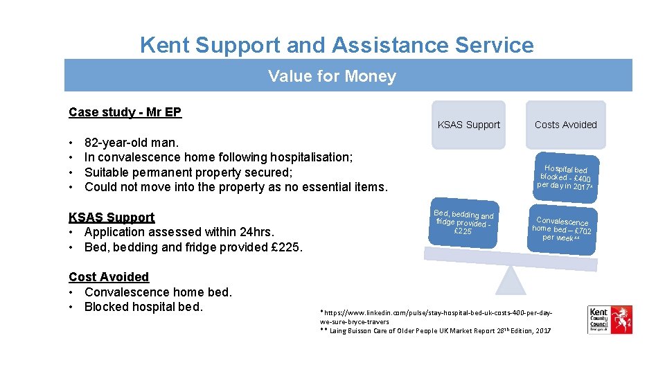 Kent Support and Assistance Service Value for Money Case study - Mr EP KSAS