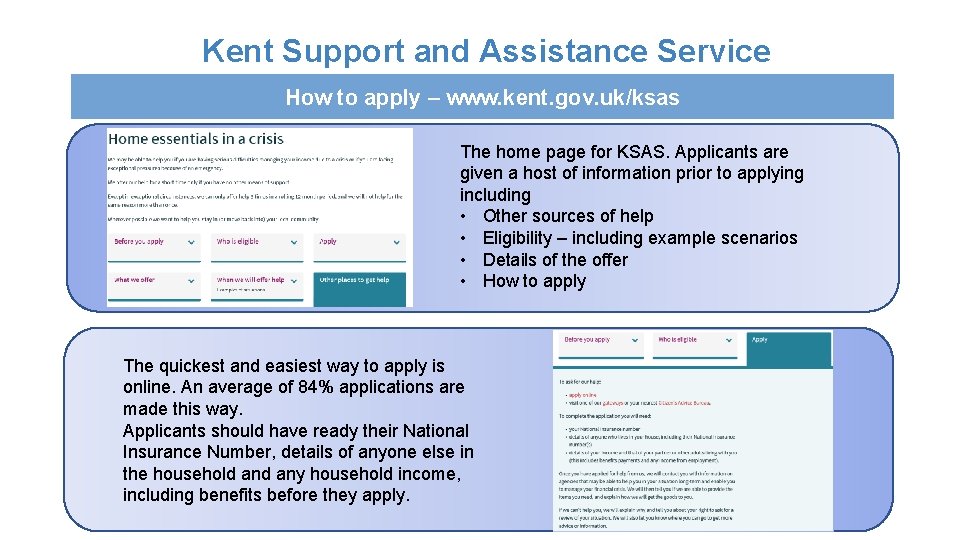 Kent Support and Assistance Service How to apply – www. kent. gov. uk/ksas The