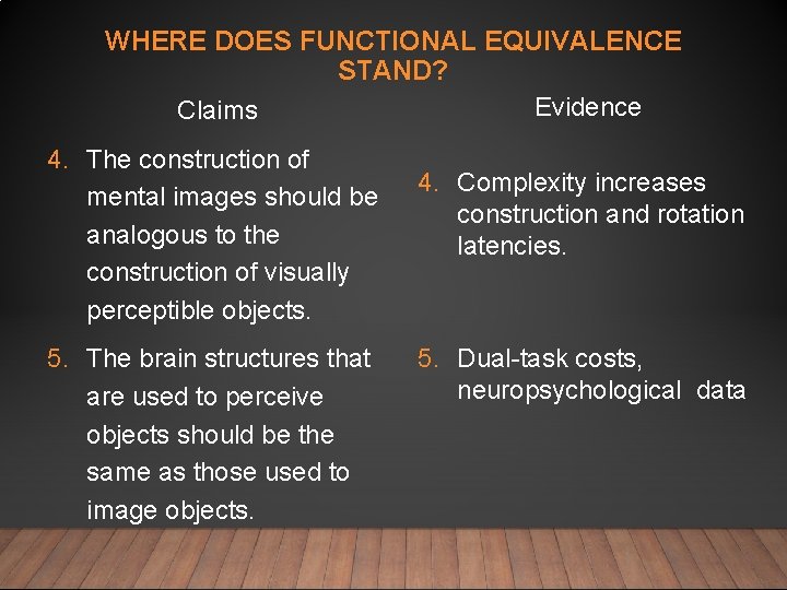 WHERE DOES FUNCTIONAL EQUIVALENCE STAND? Evidence Claims 4. The construction of mental images should WHERE DOES FUNCTIONAL EQUIVALENCE STAND? Evidence Claims 4. The construction of mental images should