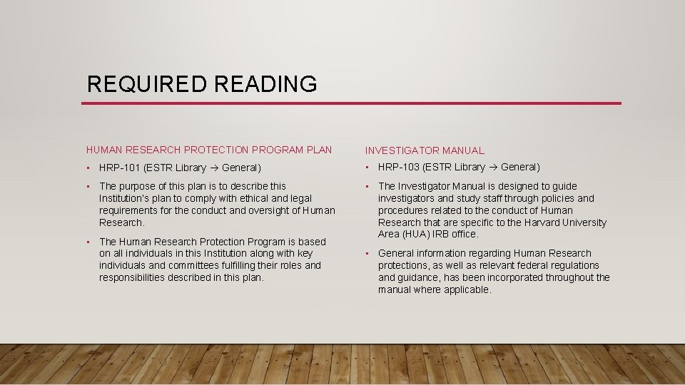 REQUIRED READING HUMAN RESEARCH PROTECTION PROGRAM PLAN INVESTIGATOR MANUAL • HRP-101 (ESTR Library General)