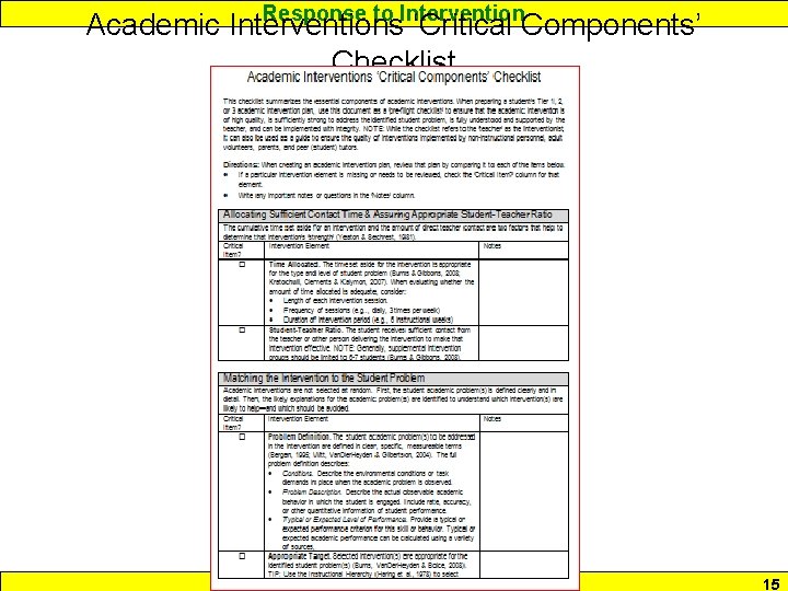 Response to Intervention Academic Interventions ‘Critical Components’ Checklist www. interventioncentral. org 15 