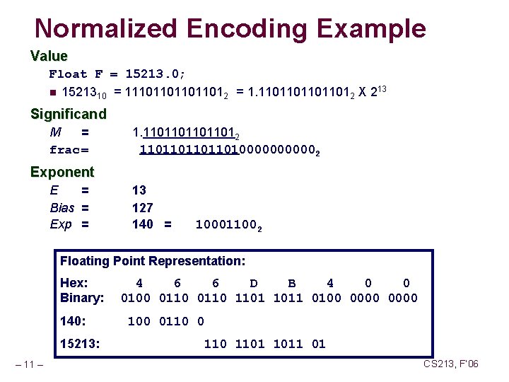 Normalized Encoding Example Value Float F = 15213. 0; n 1521310 = 111011012 =