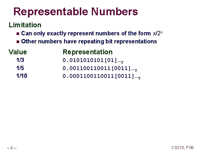 Representable Numbers Limitation Can only exactly represent numbers of the form x/2 k n