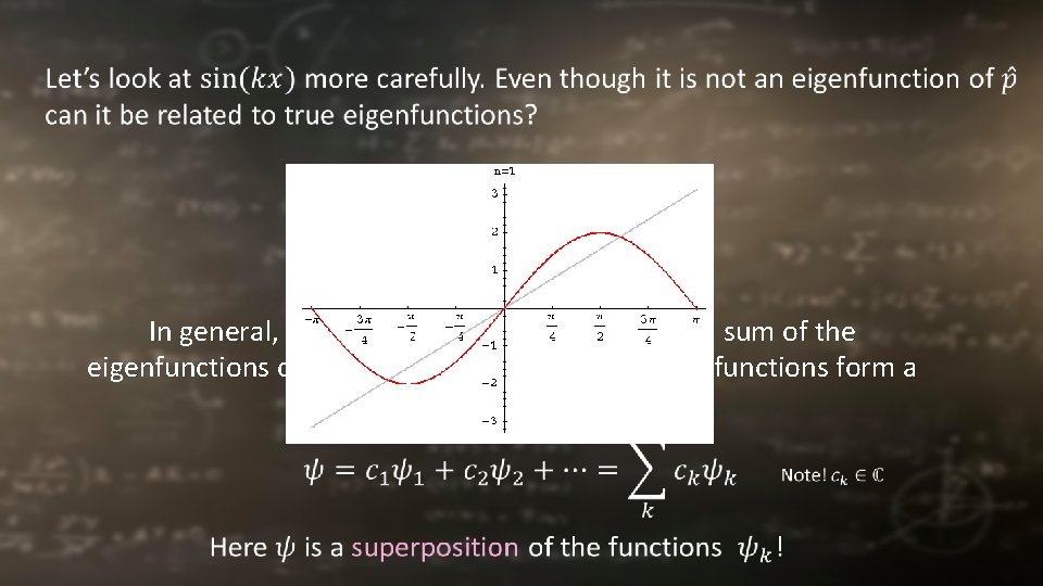 In general, we can represent any function as a sum of the eigenfunctions